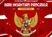 Menjaga Kesaktian Pancasila di Tengah Tantangan Modern
