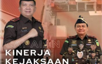 Capaian Kinerja KEJATI LAMPUNG dalam 100 Hari Kabinet Merah Putih 