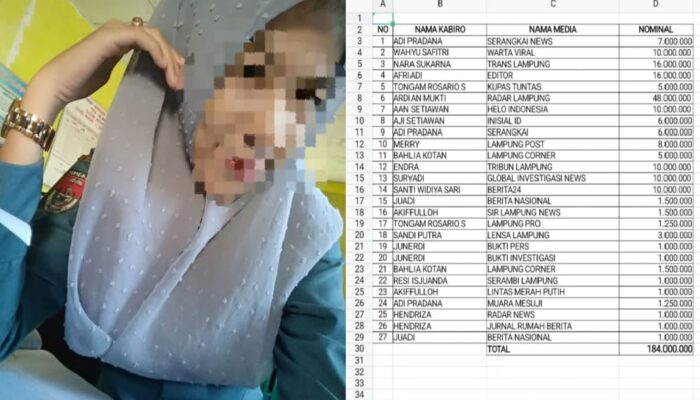 Dugaan Permainan Anggaran Advertorial Diskominfo, Staf Perpustakaan Diduga Terima Puluhan Juta