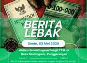 Aktivis Soroti Dugaan Pungli PTSL di Desa Sindangratu, Panggarangan