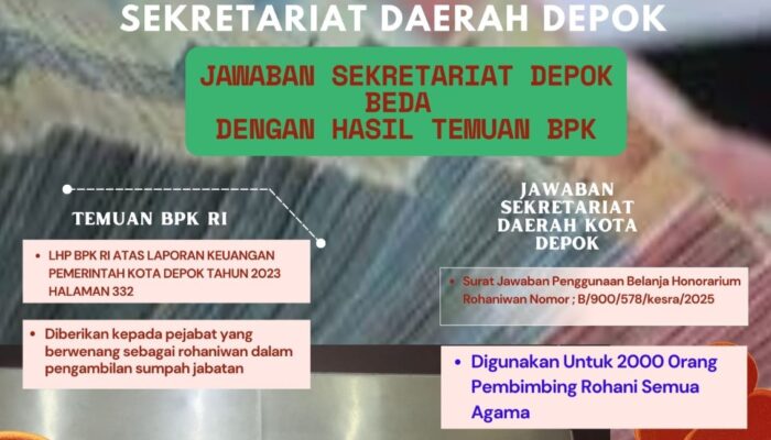 Ada Apa, Pemkot Depok Kenapa Tak Berani Terbuka ? Soal Honorarium Rohaniwan sebesar 9,6 Miliar Pada Sekretariat Daerah Depok Jawaban Berbeda dengan Temuan BPK RI. 