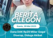 Dana DAK Rp29 Miliar Gagal Diserap, Diduga Akibat Lemahnya Tata Kelola Aset