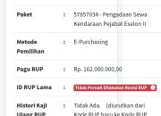 Sewa Mobil Dinas Rp162 Juta, Disdukcapil Cilegon Disorot Publik