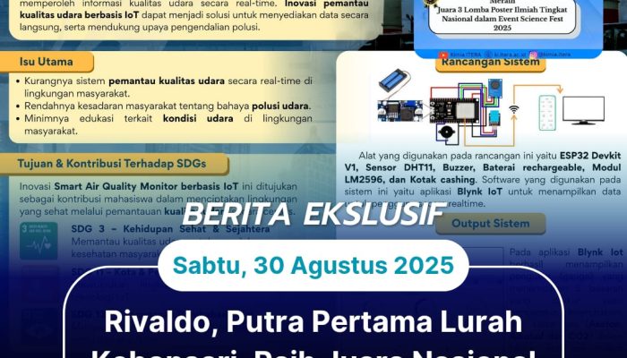 Rivaldo, Putra Pertama Lurah Kebonsari, Raih Juara Nasional Poster Ilmiah di Institut Teknologi Sumatera