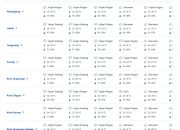 Polda Banten Imbau Warga Tingkatkan Kewaspadaan Menyikapi Prakiraan Cuaca Ekstrem dari BMKG