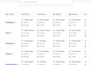Polda Banten Sampaikan Imbauan Prediksi BMKG, Terkait Cuaca Yang Tidak Menentu