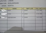Kepala Kantor Pos Indonesia Cabang Banjarsari Dinilai Asbun Perihal Data KPM BLT Kesra 2025