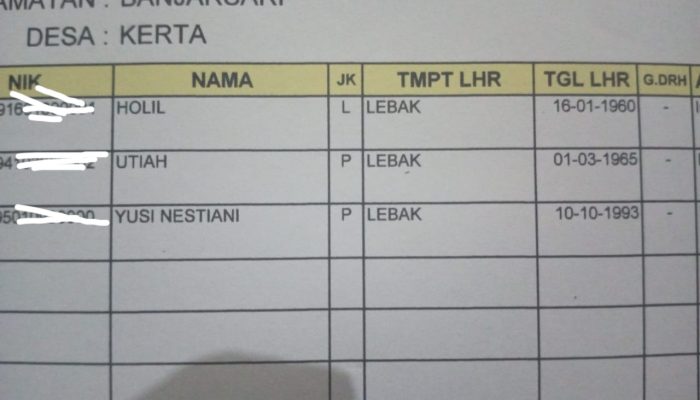 Kepala Kantor Pos Indonesia Cabang Banjarsari Dinilai Asbun Perihal Data KPM BLT Kesra 2025