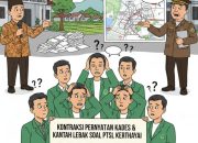 SEMARAK Layangkan Surat Audiensi Ke Kecamatan Banjarsari Terkait Dugaan Informasi PTSL Di Desa Kertahayu.