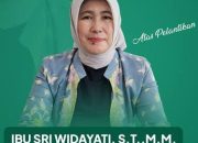 LSM, Ormas, dan Media Kecewa Berat, Kadis Disnaker Kota Cilegon Dinilai Alergi Silaturahmi