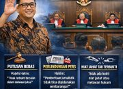 Vonis Bebas Tian Bahtiar, Pengadilan Tipikor Tegaskan Perlindungan Kerja Jurnalistik
