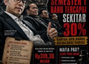 H. Rahmatullah: PAD Kota Cilegon Semester I Baru Tercapai Sekitar 30 Persen, Banyak OPD Harus Dievaluasi Serius