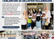 Dinsos Kota Cilegon Salurkan Santunan Rp1,112 Miliar kepada 927 Anak Yatim dan Terlantar di Delapan Kecamatan