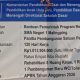 Dugaan Pasir Laut dan Tanda SNI Baja Ringan Dipertanyakan, Proyek Revitalisasi SMAN 1 Malingping Jadi Sorotan