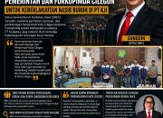 SANUDIN, KETUA SBKS, MINTA PERLINDUNGAN PEMERINTAH DAN FORKOPIMDA CILEGON UNTUK KEBERLANJUTAN NASIB BURUH DI PT KJI