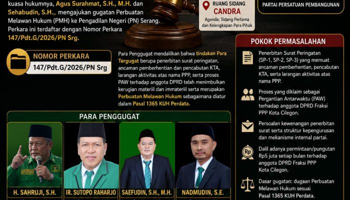 Sengketa Kepengurusan PPP Cilegon Masuk Pengadilan, Empat Pengurus Gugat Empat Pihak, Termasuk Mardiono atas Dugaan Perbuatan Melawan Hukum