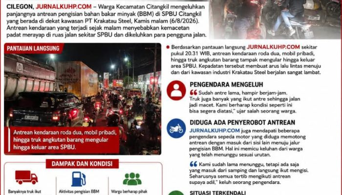 Keluhan Warga Citangkil: Antrean BBM di SPBU Dekat Kawasan Krakatau Steel Mengular Berjam-jam, Diduga Hanya Dua Nozzle Motor Beroperasi pada Malam Hari
