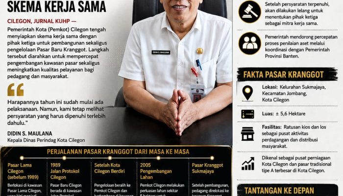 Pasar Kranggot dari Masa ke Masa: Pernah Jadi Pusat Niaga, Kini Pemkot Siapkan Skema Kerja Sama