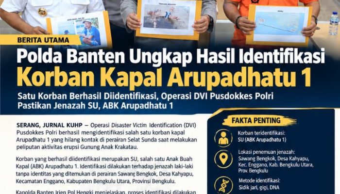 Polda Banten Ungkap Hasil Identifikasi Korban Kapal Arupadhatu 1